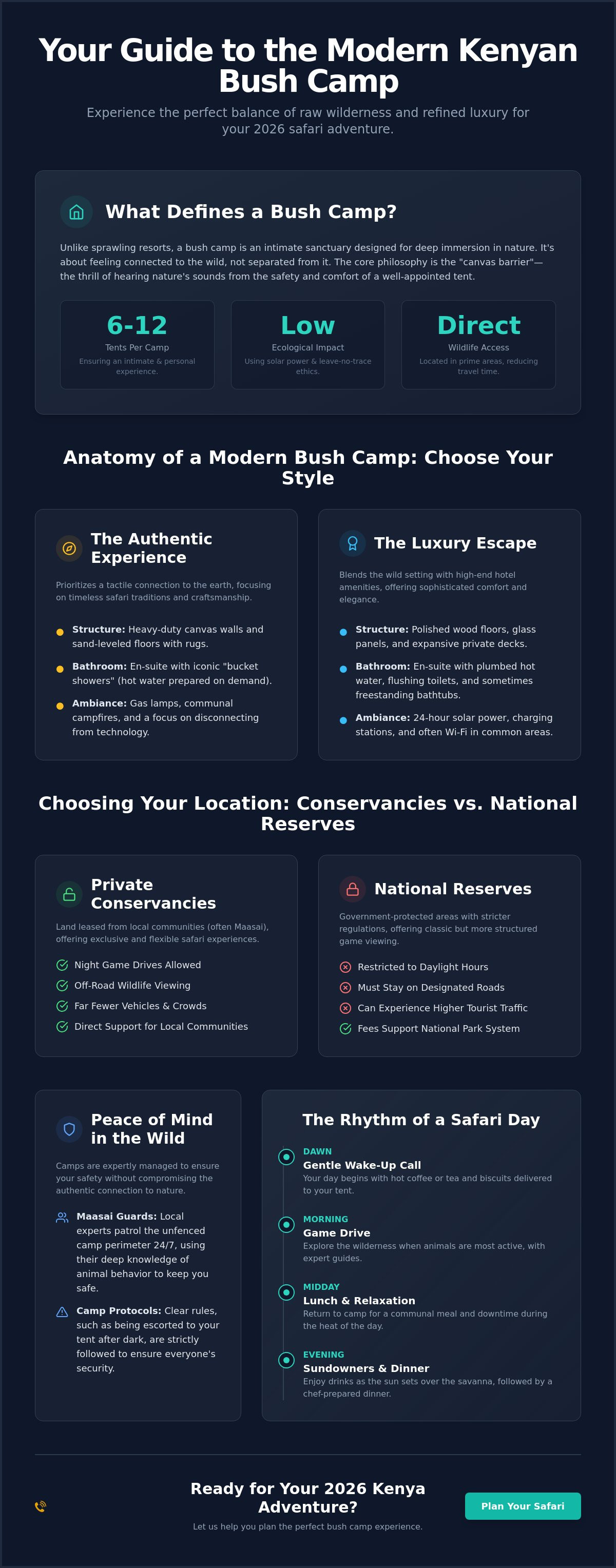 The Essential Guide to a Bush Camp in Kenya: 2026 Edition